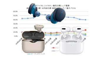 ソニー新製品がAirPodsに挑む！ 完全ワイヤレスイヤホン最新動向 - BCN＋R