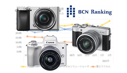 キヤノン、カシオ、ニコン、オリンパス、富士フイルムのカメラを大量販売 DSKDZO7056459030042014TJH000-4