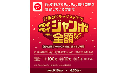 PayPay×PayPay銀行　対象のドラッグストアで最大全額戻ってくる　判定は5月31日