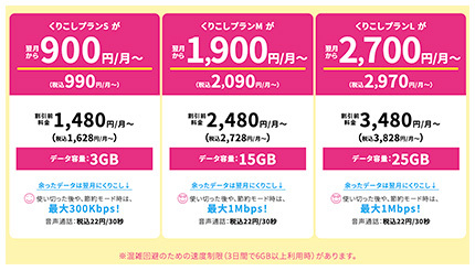 UQ mobile、「でんきセット割」で一人でも最安月額990円からに値下げ