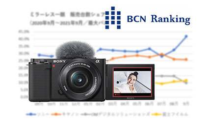 [閒聊]BCN公佈日本2020/9-2021/9無反銷量