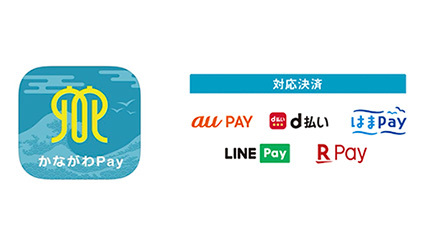最大 還元 かながわpay で使えるお得なスマホ決済 Au Pay D払い Line Pay 楽天ペイ の特徴 メリット比較 n R