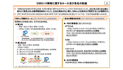 008253◆◇1スタ UQmobile SIMロック解除済み Apple iphone 6s 32GB MN0W2J/A スペースグレイ 中古品◇◆