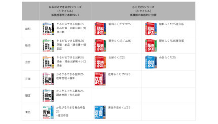販売らくだ 【人気商品】給料らくだプロ24 プロ24 BSLシステム研究所 販売らくだプロ24 給料らくだ 普及版