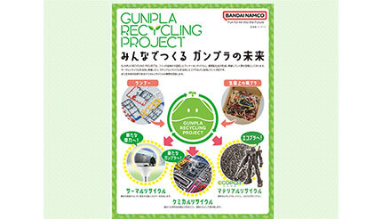 上新電機、「ガンプラリサイクルプロジェクト」に参画！ - BCN＋R