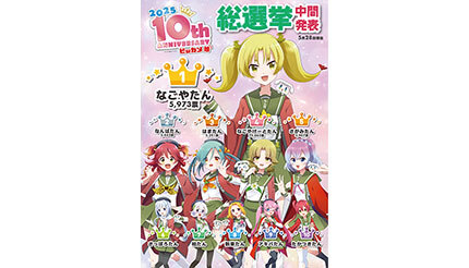 ビッカメ娘 まとめ売り 今年最後のビッカメ娘巡りは水戸たんな所へ。車のスマートキーの電池が