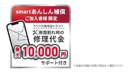 通信キャリア初！ 「スマホ画面割れ保険」付き保護フィルム ドコモから