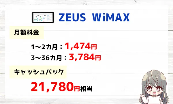 ZEUS WiMAX月額料金1,474円～、キャッシュバックは21,780円
