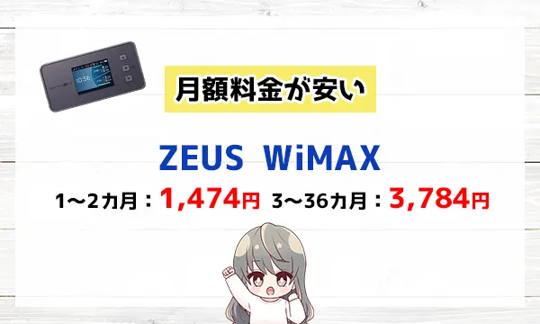 月額料金が安いZEUS WiMAX