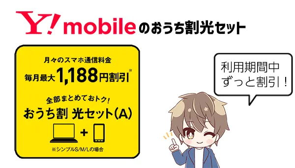Y!mobileのおうち割光セット