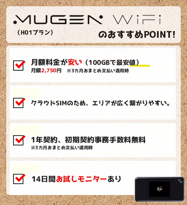 MUGEN WiFi（H01）のおすすめPOINT