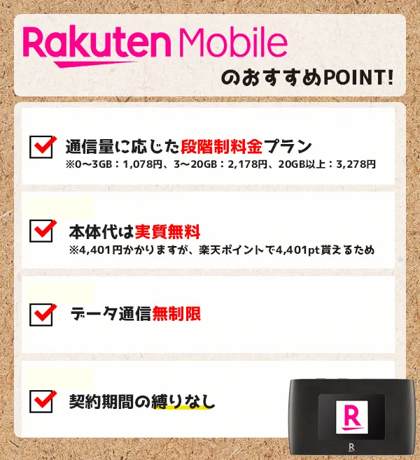 Rakuten Mobileのおすすめポイント
