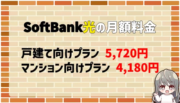 SoftBank光の月額料金